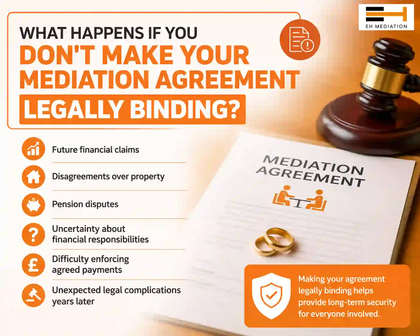 What Happens If You Don't Make Your Mediation Agreement Legally Binding England?